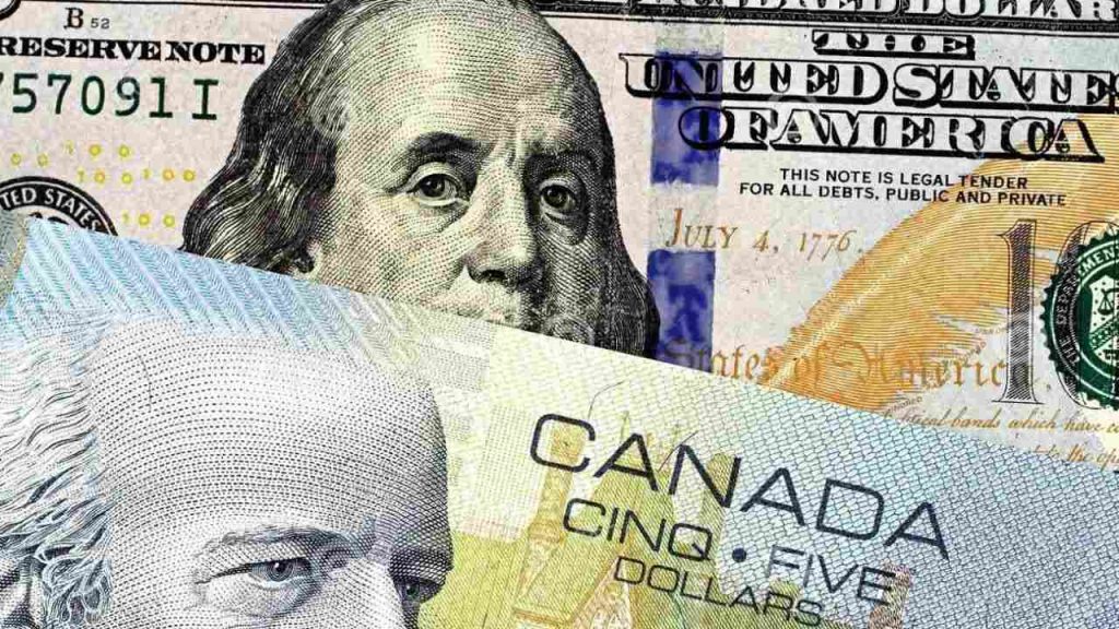 Dólar canadiense vs dólar americano y su relación con el peso COP